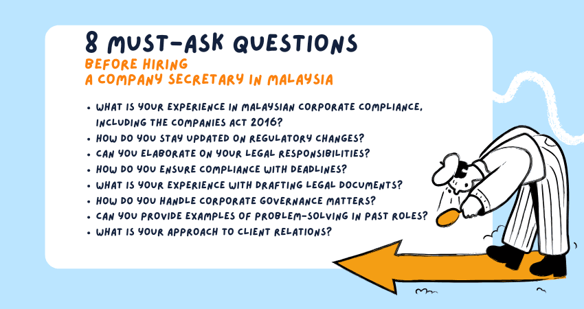 Company Secretary Malaysia: 8 Questions to Ask