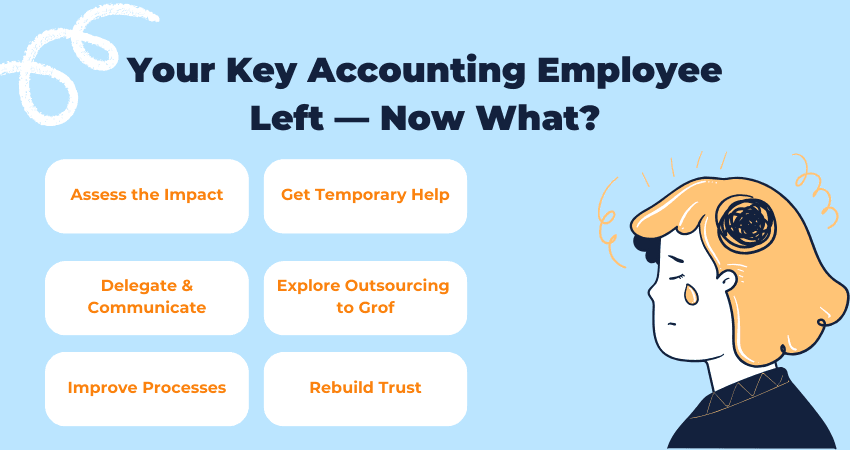 Key Employee Left? Explore Account Outsourcing Options