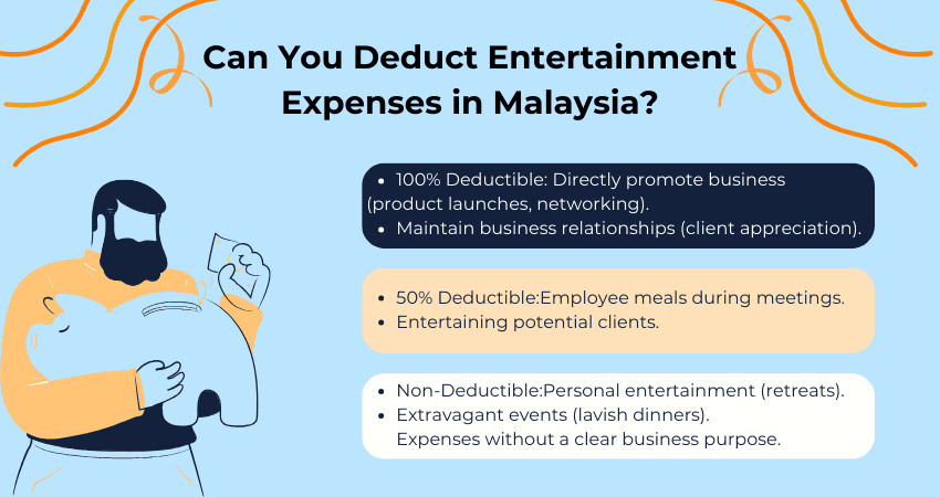 Entertainment Taxes in Malaysia: What You Need to Know