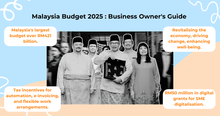 Quick Guide: Malaysia Budget 2025 for Business Owners