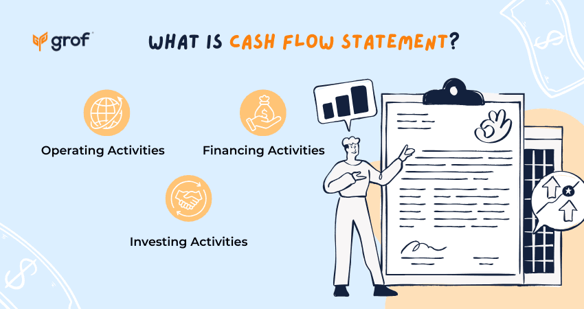 Owner’s Guide to Cash Flow Statements