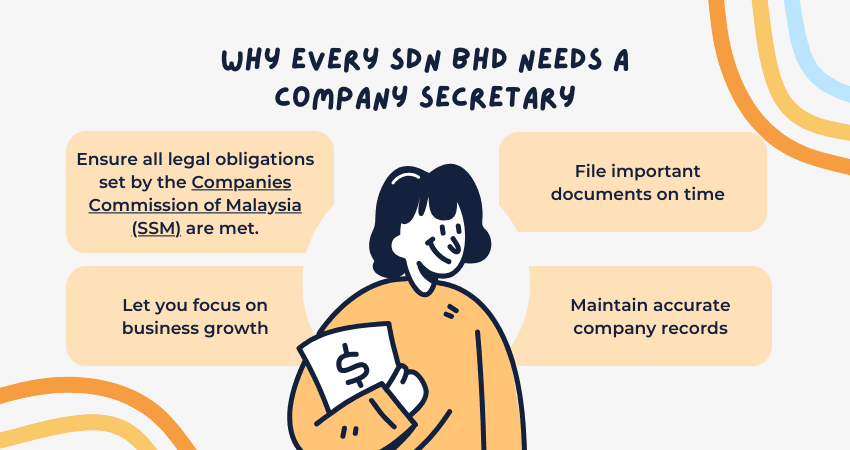 COSEC Malaysia: Why Every Sdn Bhd Needs a Company Secretary