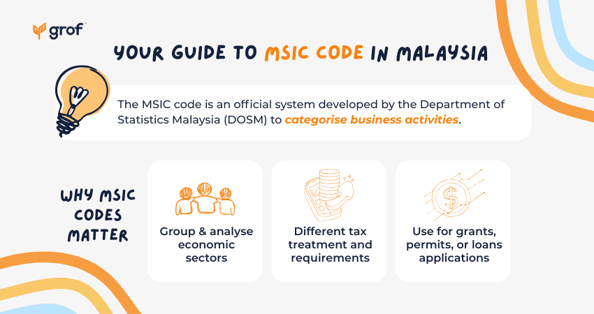 Your Guide to MSIC Codes for Starting a Business in Malaysia